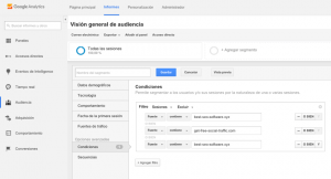 Visión general de audiencia con un segmento avanzado que excluye tres dominios de spam mediante condiciones encadenadas
