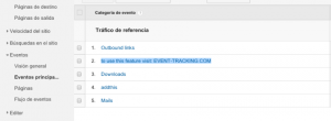 Informe de eventos con la categoría «b.use this feature visit :EVENT-TRACKING.COM» colada entre Outbound links, Downloads y Mails