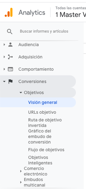 El menú de Conversiones desplegado en Universal Analytics con los informes de objetivos: visión general, URLs objetivo, ruta invertida, gráfico del embudo, flujo de objetivos y objetivos inteligentes