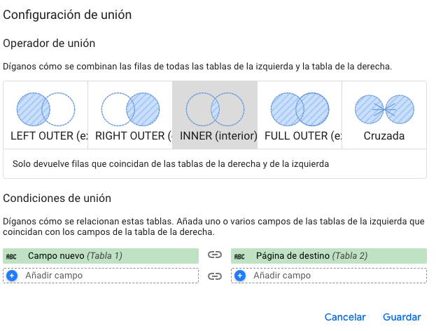 configuración de la union