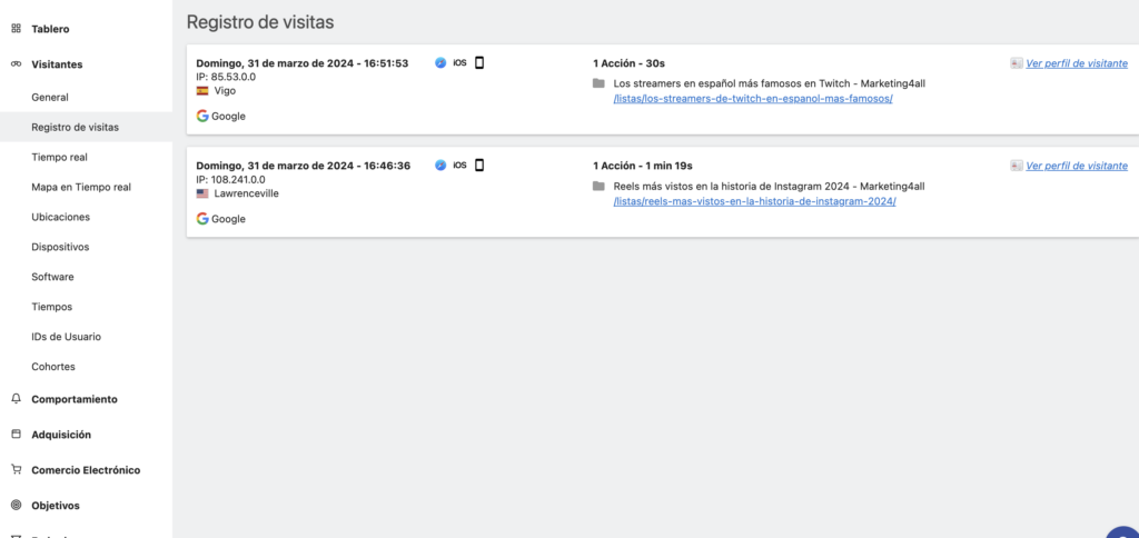 informe de registro de visitas Matomo