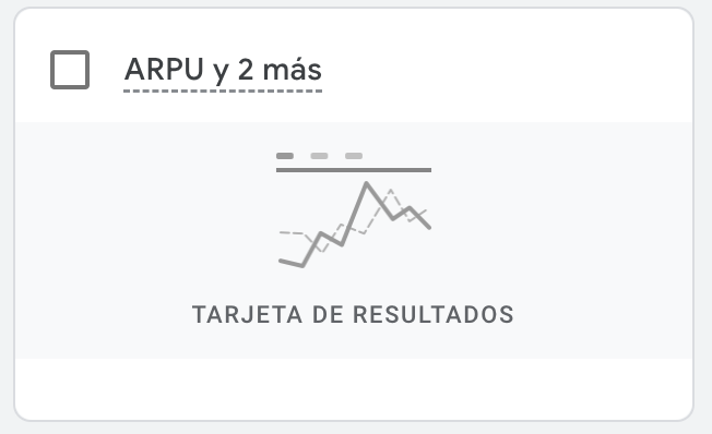 ARPPU en GA4