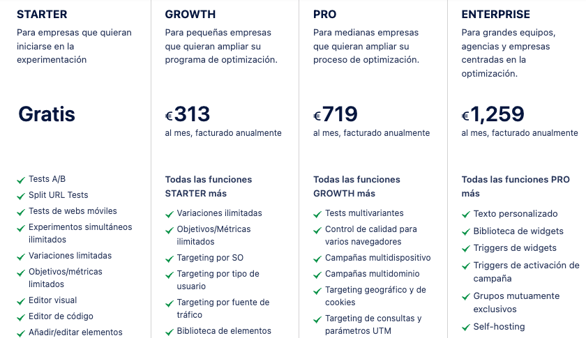 plan de precios de VWO
